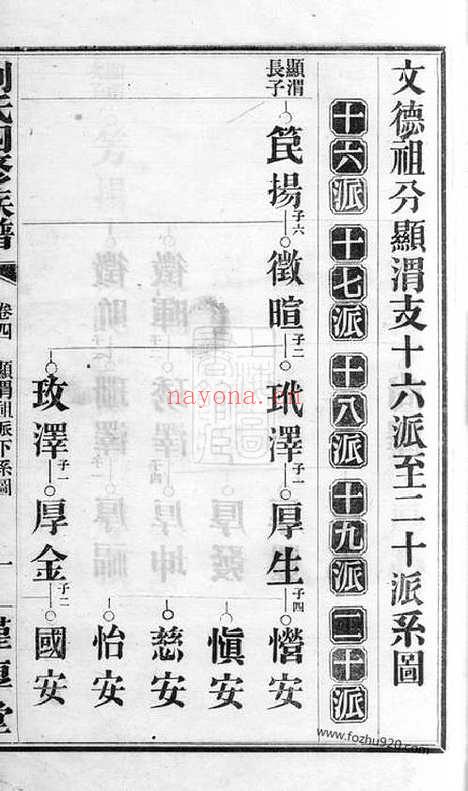 【刘氏四修族谱】（湖南家谱）_N3367.pdf