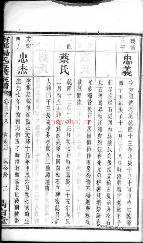 【宁乡杨氏五修家谱】_N2271.pdf