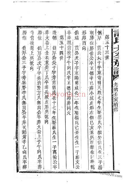 【许氏大全族谱】_N0418.pdf