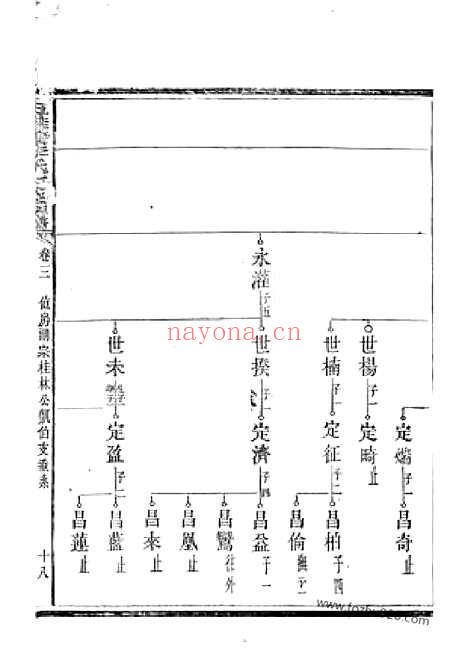 【五桂塘李氏七修族谱】_N59341.pdf