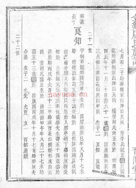 【金鸡唐氏族谱】（平江家谱）_N5364.pdf