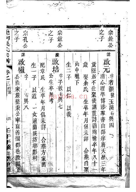 【严陵建桐溪西宦堂九保吴氏宗谱】（桐庐家谱）_N6361.pdf