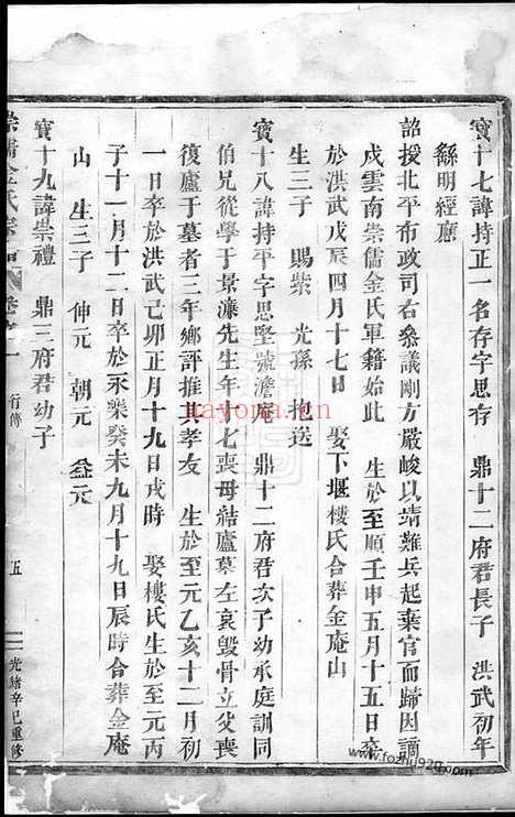 【崇儒金氏宗谱】（义乌家谱）_N7129.pdf