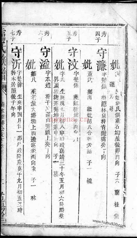 【卢氏族谱】不分卷（修水家谱）_N3785.pdf