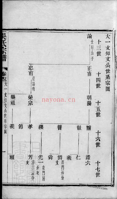 【吴氏宗谱】（宜兴家谱）_N6323.pdf