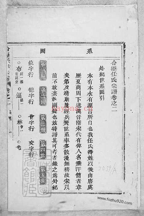 【合澄任氏宗谱】（东阳家谱）_N5773.pdf