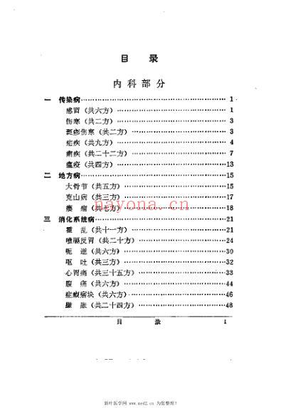 陕西中医验方选编.pdf