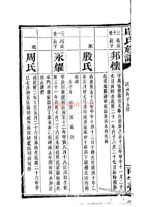 【单氏族谱】不分卷（湖南家谱）_N1002.pdf