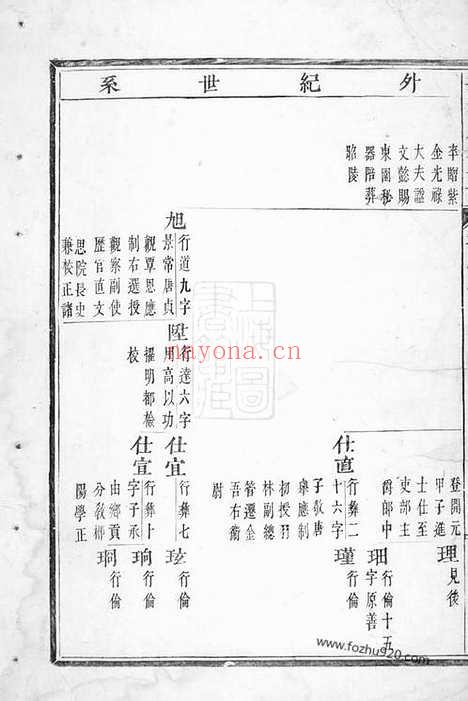 【华溪虞氏宗谱】（义乌家谱）_N2401.pdf