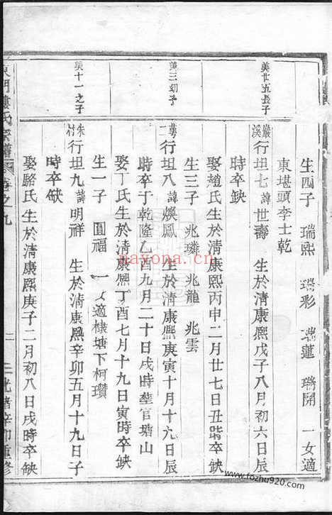 【东门楼氏宗谱】（义乌家谱）_N3098.pdf