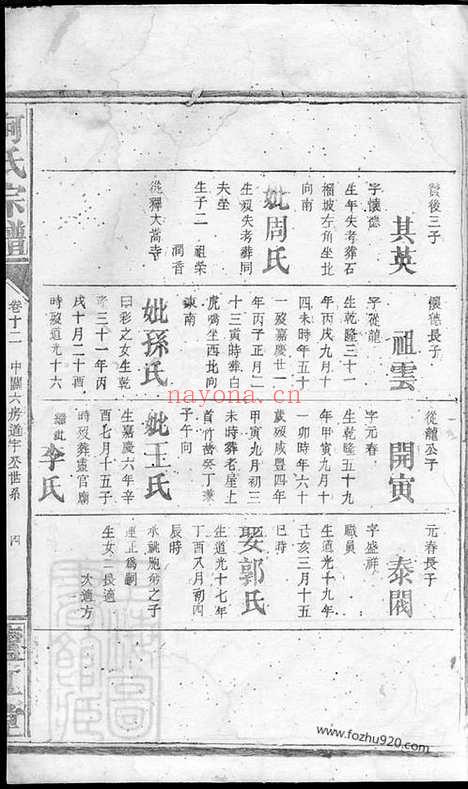 【何氏宗谱】（湖南家谱）_N6611.pdf