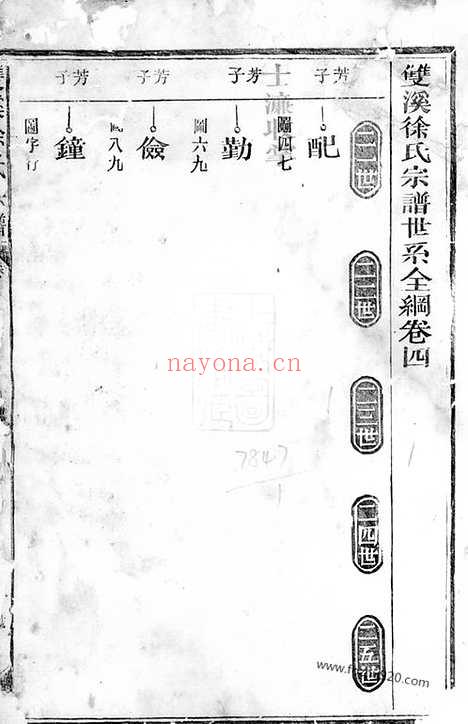 【双溪徐氏宗谱】（江山家谱）_N4967.pdf