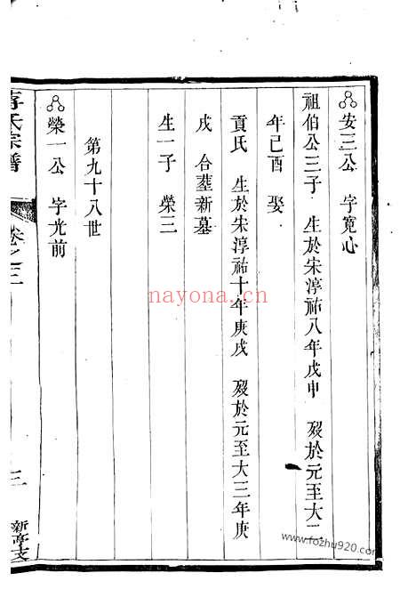 【蒋氏宗谱】（江苏金坛家谱）_N2691.pdf