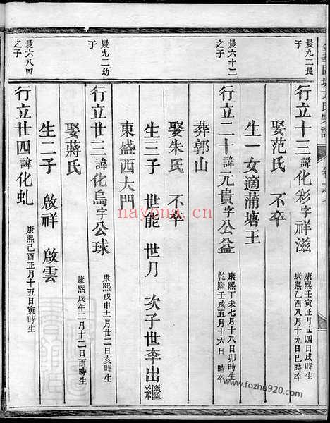 【金华固塘方氏宗谱】_N1977.pdf