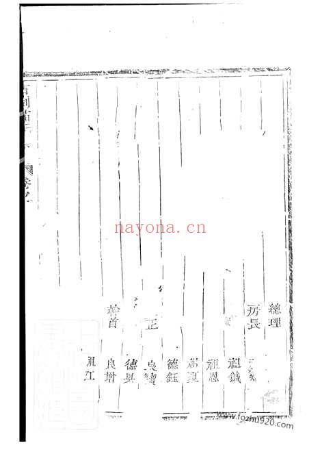 【古剡茹氏宗谱】三卷（剡县家谱）_N7598.pdf