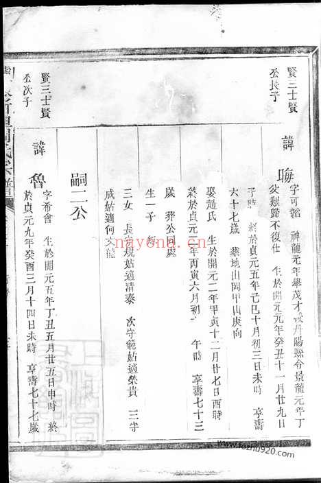 【炉陈新坦周氏宗谱】（江山家谱）_N7160.pdf