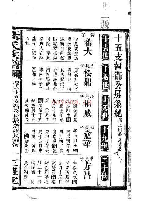 【聂氏族谱】（湖南家谱）_N4212.pdf