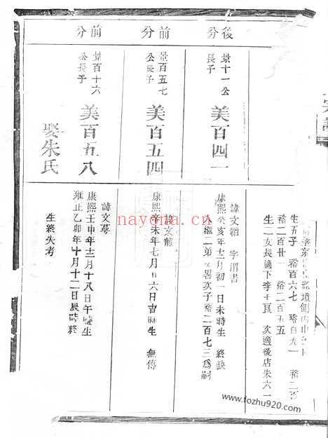 【礼堂童氏宗谱】_N1261.pdf