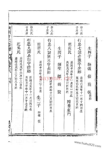 【栅川于氏宗谱】（兰溪家谱）_N1493.pdf