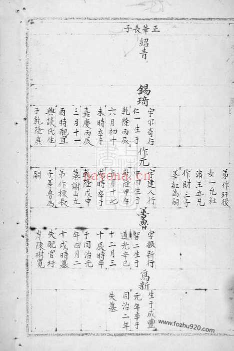 【杨氏家乘】（高淳家谱）_N2184.pdf