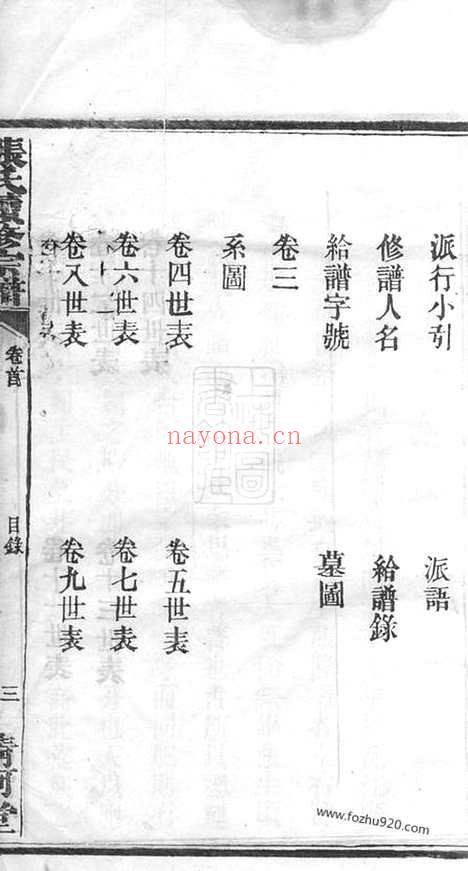 【张氏续修宗谱】十四卷_首一卷（湖南沅江家谱）_N8334.pdf