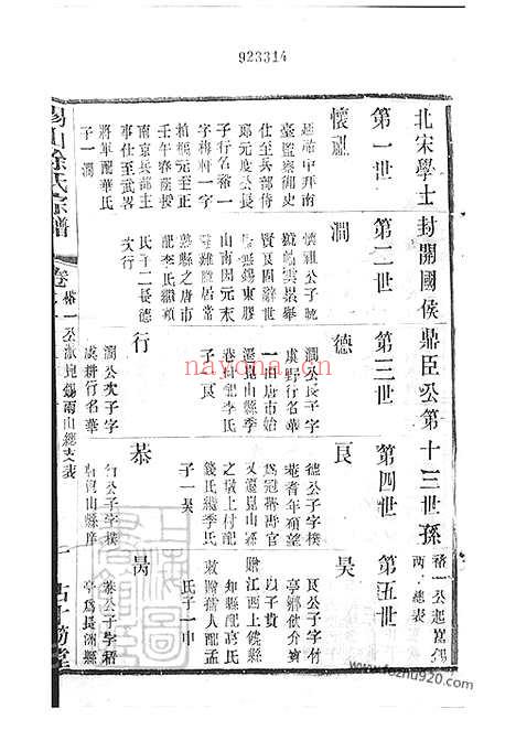 【锡山徐氏宗谱】九十四卷（无锡家谱）_001_N50711.pdf