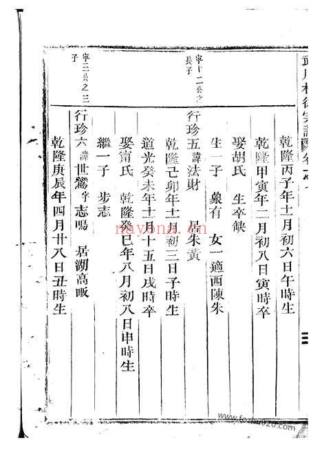 【武川柏徐宗谱】（武义家谱）_N4997.pdf