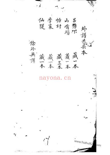 【倪氏禄申堂派下外谱】（金华家谱）_N4912.pdf