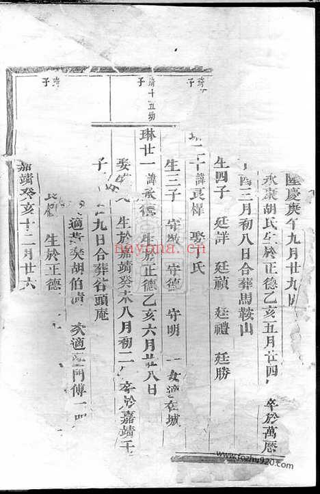 【西门朱氏宗谱】（义乌家谱）_N5671.pdf