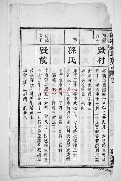 【潭塘钟氏四修族谱】（醴陵家谱）_N4077.pdf