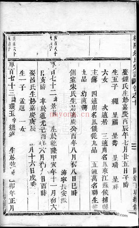 【梅陇朱氏宗谱】（义乌家谱）_N5694.pdf