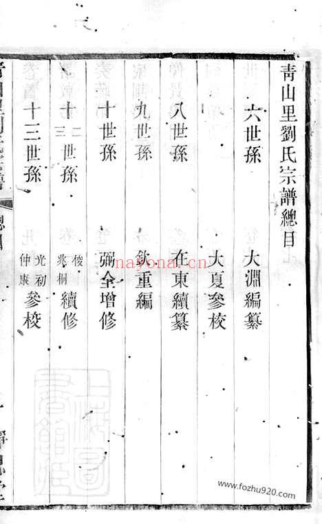 【青山里刘氏宗谱】十八卷_首一卷_末一卷（武进家谱）_N3285.pdf