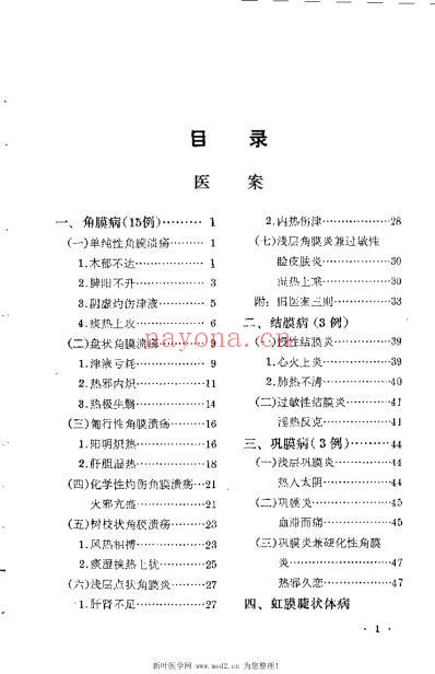 眼科临证录_陆南山.pdf