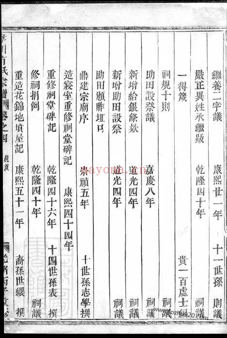 【孝川方氏宗谱】不分卷（金华家谱）_N1979.pdf