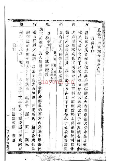 【剡南王氏宗谱】（剡县家谱）_N1640.pdf