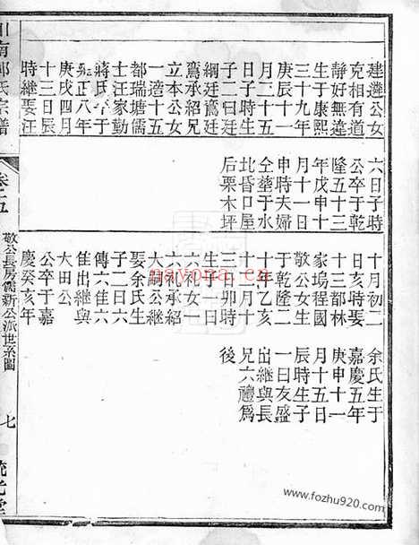 【川南郑氏宗谱】（遂安家谱）_N2898.pdf