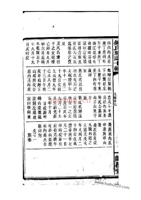 【钟氏族谱】十辑】五十三卷_首三卷（平江家谱）_N4038.pdf