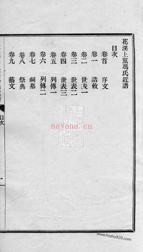 【重修花溪上党冯氏近谱】十一卷_首一卷（海宁家谱）_N1338.pdf