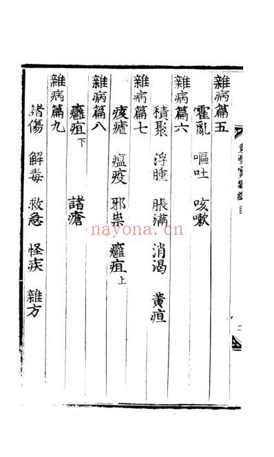 东医宝鉴_3_目录下.pdf