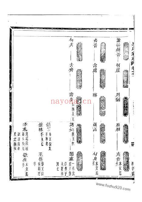 【吴溪吴氏家乘】（浦江家谱）_N6369.pdf