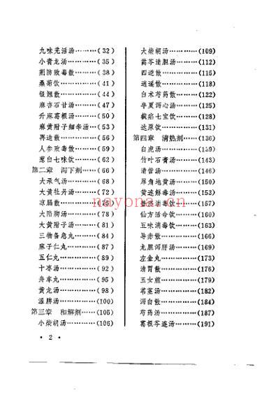 中医方剂诠解_李嵩山.pdf