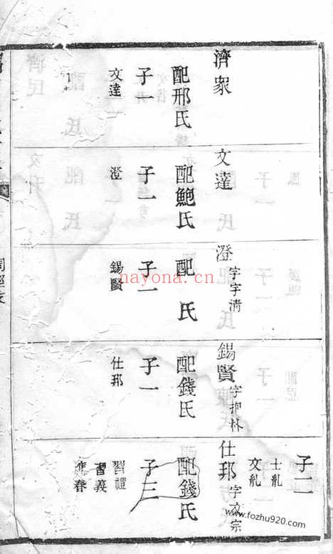 【锡山周氏世谱】（无锡家谱）_N7232.pdf