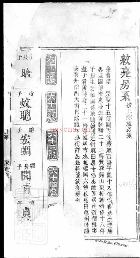 【武城曾氏重修族谱】不分卷（萍乡家谱）_N1361.pdf