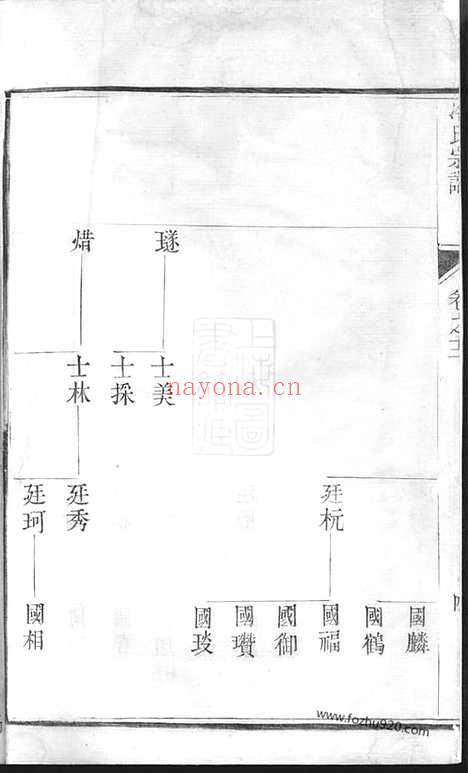 【冷氏宗谱】_N6885.pdf