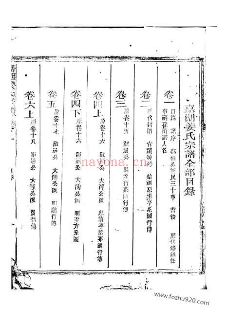 【嘉湖姜氏宗谱】（江山家谱）_N7752.pdf