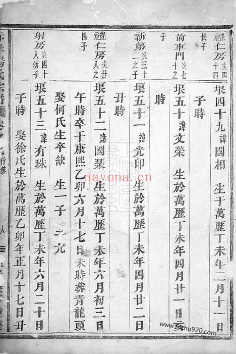 【赤岸杨氏宗谱】（义乌家谱）_N2259.pdf