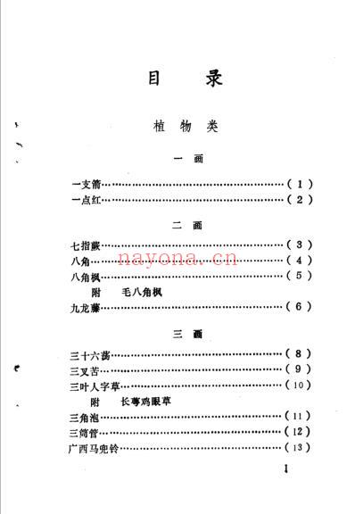 壮族民间用药选编_上册_扫描版.pdf