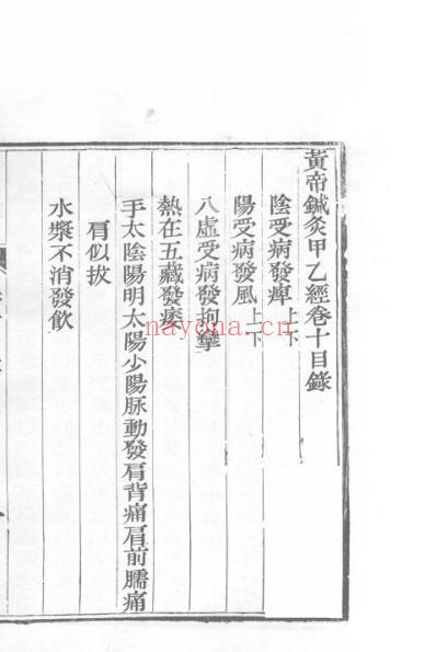 医统正脉全书-十五.pdf