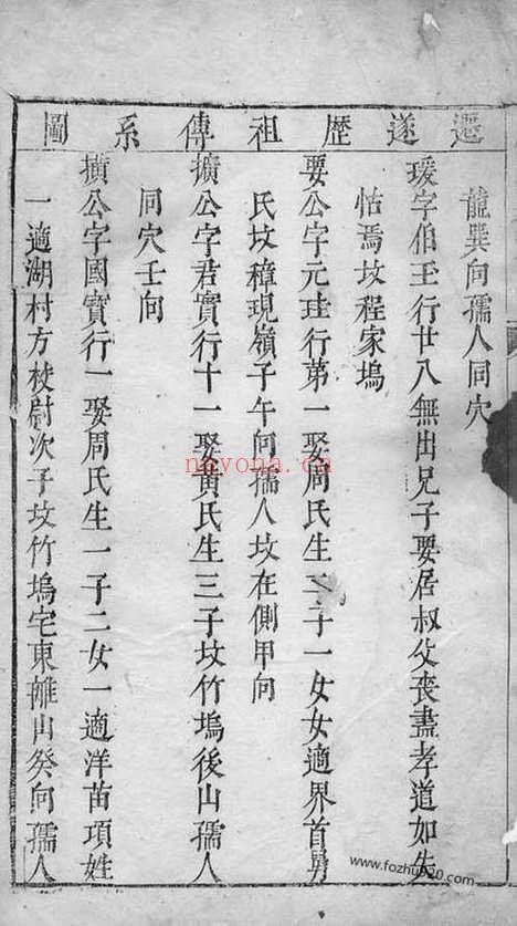 【严氏家乘】不分卷（遂安家谱）_N4277.pdf