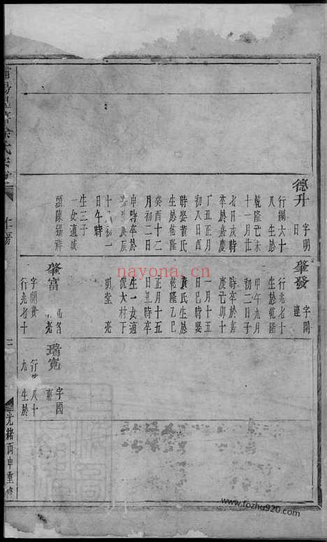 【浦阳砚眧徐氏宗谱】不分卷_N5056.pdf